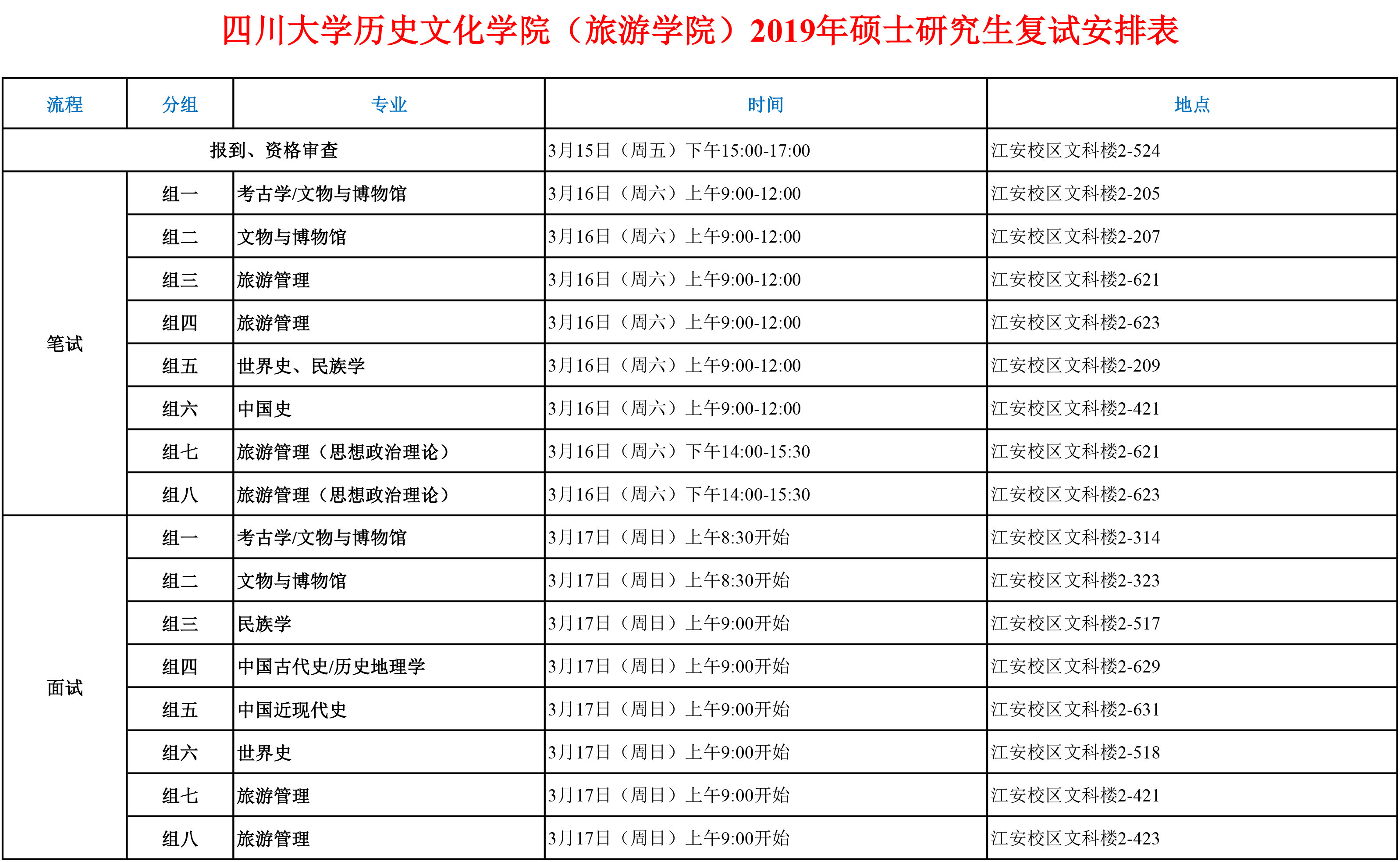 威斯尼斯771771历史文化学院（旅游学院）2019年硕士研究生复试安排表（公示）